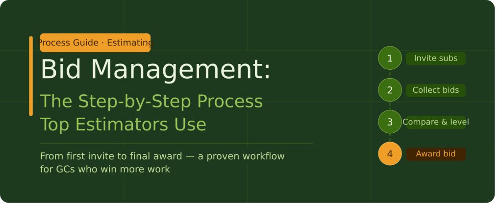 Bid Management